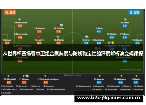 从世界杯赛场看中卫组合默契度与防线稳定性的深度解析演变规律探 从世界杯赛场看中卫组合默契度与防线稳定性的深度解析演变规律探